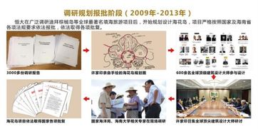 ?；◢u 許家印的文旅雄心與民族品牌崛起之路