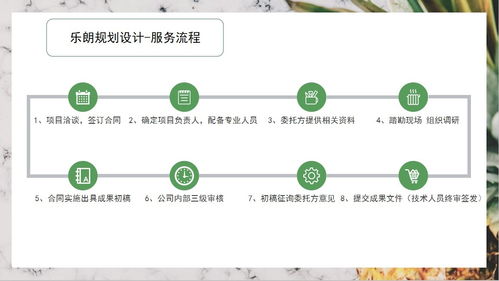 打造北方生態(tài)明珠 松原概念性旅游開發(fā)項(xiàng)目策劃與公司可行性構(gòu)建方案